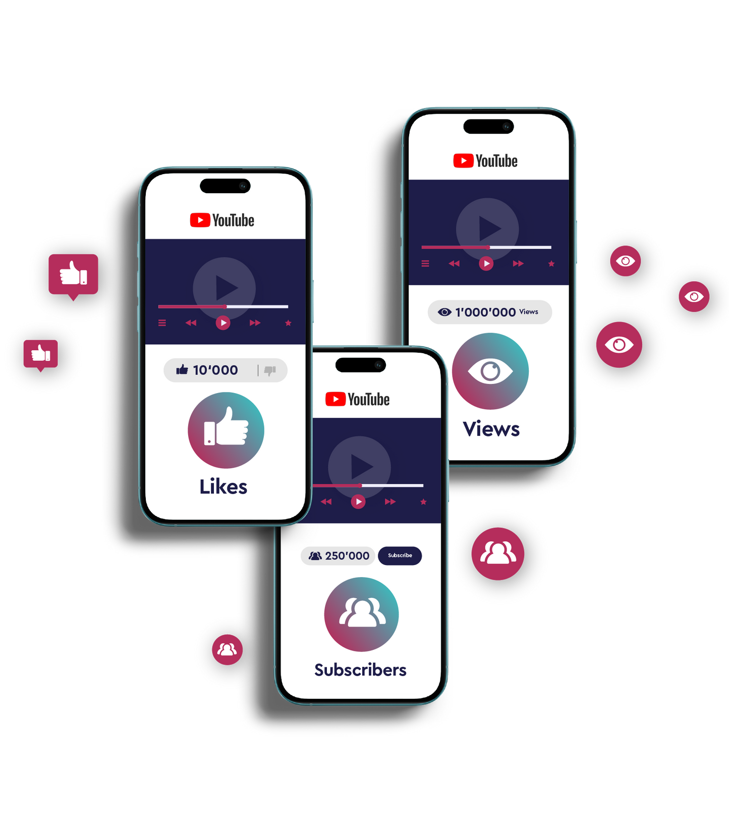 Viral Bundle: YouTube Views, Subs & Likes