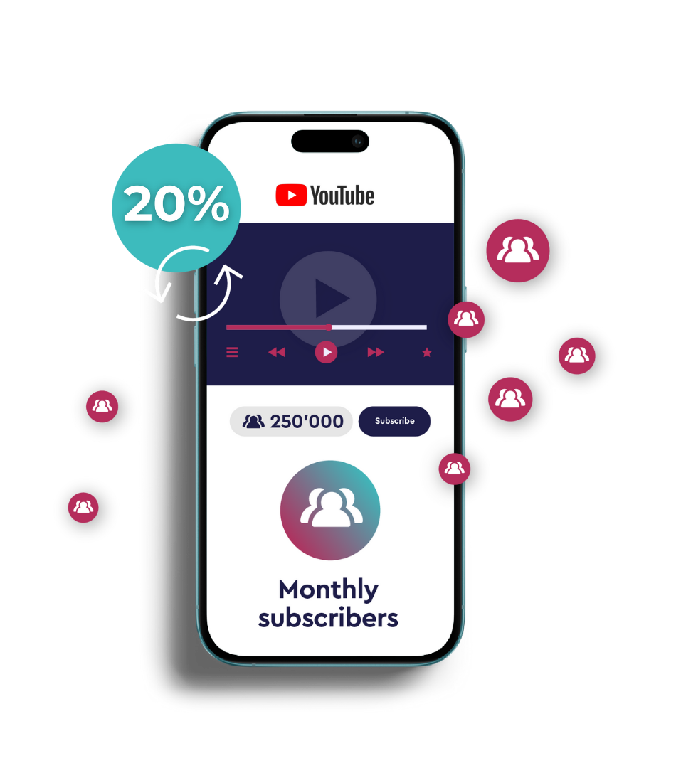 Subscriber Boost Monthly