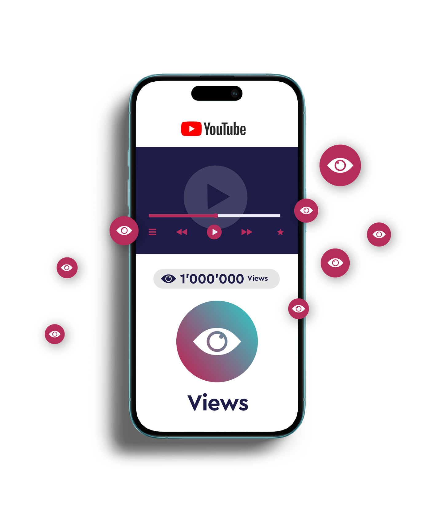 YouTube Views